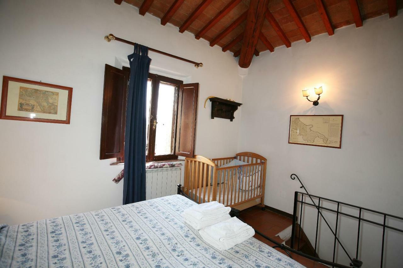 Tenuta Di Argiano A Montepulciano Chianciano Terme Exteriör bild